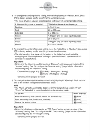 3. To change the sampling interval setting, move the highlighting to “Interval”. Next, press
1 to display a dialog box for specifying the sampling interval.
• The range of values you can select depends on the current sampling mode setting.
If this sampling mode is selected: This is the allowable setting range:
Realtime 0.2 to 299 sec
Fast 20 to 500 μsec
Extended 5 to 240 min
Period “=Trigger” only (no value input required)
Sound 20 to 27 μsec
Clock “=Trigger” only (no value input required)
Normal 0.0005 to 299 sec
4. To change the number of samples setting, move the highlighting to “Number”. Next, press
1 to display a dialog box for specifying the number of samples.
• The total sampling time shown at the bottom of the dialog box is calculated by
multiplying the “Sampling Interval” value you specified in step 3 by the number of
samples you specify here.
Important!
• When all of the following conditions exist, a “Distance” setting appears in place of the
“Number” setting. See “To configure the Distance setting” (page 3-7) for information
about configuring the “Distance” setting.
• Channel Setup (page 3-3): 2(VRNR) - [Photogate] - [Pulley],
3(CMA) - [Photogate] - [Pulley]
• Sampling Mode (page 3-5): Clock
5. To change the warm-up time setting, move the highlighting to “Warm-up”. Next, perform
one of the function key operations described below.
Note
• The “Warm-up” setting will not be displayed on the Sample Setup screen if “Fast”,
“Sound” or “Extended” is currently selected as the sampling mode.
To do this: Press this key:
Have the warm-up time for each sensor set automatically 1(Auto)
Input a warm-up time, in seconds, manually 2(Man)
Disable the warm-up time 3(None)
Important!
• When the following condition exists, an “FFT Graph” setting appears in place of the
“Warm-up” setting. See “To configure the FFT Graph setting” (page 3-7) for information
about configuring the “FFT Graph” setting.
• Sampling Mode (page 3-5): Fast
3-6
Using Advanced Setup
 