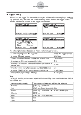 k Trigger Setup
You can use the Trigger Setup screen to specify the event that causes sampling to start (w
key operation, etc.) The event that causes sampling to start is called the “trigger source”,
which is indicated as “Source” on the Trigger Setup screen.
The following table describes each of the six available trigger sources.
To start sampling when this happens: Select this trigger source:
When the w key is pressed [EXE] key
After the specified number of seconds are counted down Count Down
When input at CH1 reaches a specified value CH1
When input at the SONIC channel reaches a specified value
(EA-200 only)
SONIC
When the built-in microphone detects sound (EA-200 only) Mic
When the [START/STOP] key is pressed (EA-200 only) [START] key
When [Button] is pressed (CLAB only) [START] key
Note
The trigger sources you can select depends on the sampling mode selected with the Sample
Setup (page 3-5).
For this sampling mode: The following trigger source(s) can be selected:
Realtime [EXE] key, Count Down
Fast [EXE] key, Count Down, CH1, Mic
Normal [EXE] key, Count Down, CH1, SONIC, [START] key
Extended [EXE] key
Sound [EXE] key, Count Down, Mic
Clock CH1
Period CH1
3-8
Using Advanced Setup
 