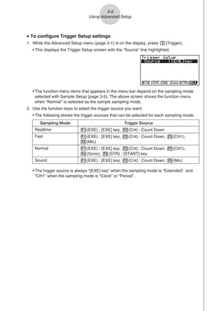 u To configure Trigger Setup settings
1. While the Advanced Setup menu (page 3-1) is on the display, press d(Trigger).
• This displays the Trigger Setup screen with the “Source” line highlighted.
• The function menu items that appears in the menu bar depend on the sampling mode
selected with Sample Setup (page 3-5). The above screen shows the function menu
when “Normal” is selected as the sample sampling mode.
2. Use the function keys to select the trigger source you want.
• The following shows the trigger sources that can be selected for each sampling mode.
Sampling Mode Trigger Source
Realtime 1(EXE) : [EXE] key, 2(Cnt) : Count Down
Fast 1(EXE) : [EXE] key, 2(Cnt) : Count Down, 3(CH1),
5(Mic)
Normal 1(EXE) : [EXE] key, 2(Cnt) : Count Down, 3(CH1),
4(Sonic), 5(STR) : [START] key
Sound 1(EXE) : [EXE] key, 2(Cnt) : Count Down, 5(Mic)
• The trigger source is always “[EXE] key” when the sampling mode is “Extended”, and
“CH1” when the sampling mode is “Clock” or “Period”.
3-9
Using Advanced Setup
 