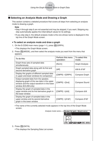 k Selecting an Analysis Mode and Drawing a Graph
This section contains a detailed procedure that covers all steps from selecting an analysis
mode to drawing a graph.
Note
• Step 4 through step 6 are not essential and may be skipped, if you want. Skipping any
step automatically applies the initial default values for its settings.
• If you skip step 2, the default analysis mode is the one whose name is displayed in the
top line of the Graph Mode screen.
u To select an analysis mode and draw a graph
1. On the E-CON3 main menu (page 1-1), press 5(GRPH).
• This displays the Graph Mode screen.
2. Press 3(MODE), and then select the analysis mode you want from the menu that
appears.
To do this:
Perform this menu
operation:
To select this
mode:
Graph three sets of sampled data
simultaneously
[Norm] Graph Analysis
Graph sampled data along with its first and
second derivative graph
[diff] d/dt  d2
/dt2
Display the graphs of different sampled data
in upper and lower windows for comparison
[CMPR]/[GRPH] Compare Graph
Output sampled data from the speaker,
displaying graph of the raw data in the upper
window and the output waveform in the lower
window (EA-200 only)
[CMPR]/[Snd] Compare Sound
Display the graph of sampled data in the
upper window and its first derivative graph in
the lower window
[CMPR]/[d/dt] Compare d/dt
Display the graph of sampled data in the
upper window and its second derivative
graph in the lower window
[CMPR]/[d2
/dt2
] Compare d2
/dt2
• The name of the currently selected mode appears in the top line of the Graph Mode
screen.
Analysis mode name
3. Press 2(DATA).
• This displays the Sampling Data List screen.
10-2
Using the Graph Analysis Tools to Graph Data
 