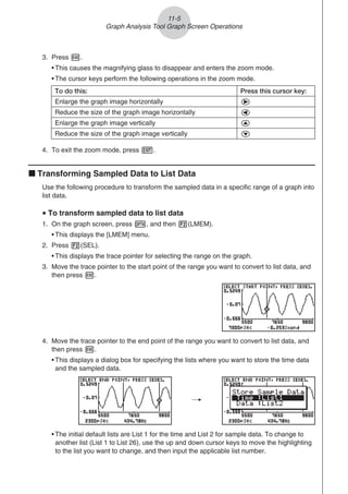 3. Press w.
• This causes the magnifying glass to disappear and enters the zoom mode.
• The cursor keys perform the following operations in the zoom mode.
To do this: Press this cursor key:
Enlarge the graph image horizontally e
Reduce the size of the graph image horizontally d
Enlarge the graph image vertically f
Reduce the size of the graph image vertically c
4. To exit the zoom mode, press J.
k Transforming Sampled Data to List Data
Use the following procedure to transform the sampled data in a specific range of a graph into
list data.
u To transform sampled data to list data
1. On the graph screen, press K, and then 2(LMEM).
• This displays the [LMEM] menu.
2. Press 2(SEL).
• This displays the trace pointer for selecting the range on the graph.
3. Move the trace pointer to the start point of the range you want to convert to list data, and
then press w.
4. Move the trace pointer to the end point of the range you want to convert to list data, and
then press w.
• This displays a dialog box for specifying the lists where you want to store the time data
and the sampled data.
/
• The initial default lists are List 1 for the time and List 2 for sample data. To change to
another list (List 1 to List 26), use the up and down cursor keys to move the highlighting
to the list you want to change, and then input the applicable list number.
11-5
Graph Analysis Tool Graph Screen Operations
 