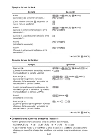 2-16
Ejemplos del uso de Ran#
Ejemplo Operación
Ran#
(Generación de un número aleatorio.)
K6(g)3(PROB)*4(RAND)
1(Ran#)w
(Cada vez que presione w se genera un
nuevo número aleatorio.)
w
w
Ran# 1
(Genera el primer número aleatorio en la
secuencia 1.)
K6(g)3(PROB)*4(RAND)
1(Ran#)1w
(Genera el segundo número aleatorio en la
secuencia 1.)
w
Ran# 0
(Inicializa la secuencia.)
1(Ran#)0w
Ran# 1
(Genera el primer número aleatorio en la
secuencia 1.)
1(Ran#)1w
* fx-7400GII: 2(PROB)
Ejemplos del uso de RanList#
Ejemplo Operación
RanList# (4)
(Genera cuatro números aleatorios y muestra
los resultados en la pantalla ListAns.)
K6(g)3(PROB)*4(RAND)5(List)
4)w
RanList# (3, 1)
(Genera los tres primeros números
aleatorios de la secuencia 1 y muestra los
resultados en la pantalla ListAns.)
JK6(g)3(PROB)*4(RAND)
5(List)3,1)w
(Luego, genera los números aleatorios del
4to al 6to lugar de la secuencia 1 y muestra
los resultados en la pantalla ListAns.)
Jw
Ran# 0
(Inicializa la secuencia.)
J1(Ran#)0w
RanList# (3, 1)
(Vuelve a generar los tres primeros números
aleatorios de la secuencia 1 y muestra los
resultados en la pantalla ListAns.)
5(List)3,1)w
* fx-7400GII: 2(PROB)
u Generación de números aleatorios (RanInt#)
RanInt# genera números aleatorios entre dos enteros determinados.
RanInt# (A, B [,n]) A  B |A|,|B|  1E10 B – A  1E10 1  n  999
• A es el valor de inicio y B el valor final. Si omite el valor de n se obtiene un único número
aleatorio. Al especificar el valor de n se obtiene una serie de n números aleatorios en una
lista.
 