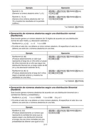 2-17
Ejemplo Operación
RanInt# (1, 5)
(Generar un entero aleatorio entre 1 y 5.)
K6(g)3(PROB)*4(RAND)2(Int)
1,5)w
RanInt# (1, 10, 5)
(Genera cinco enteros aleatorios del 1 al
10 y muestra los resultados en la pantalla
ListAns.)
K6(g)3(PROB)*4(RAND)2(Int)
1,10,5)w
* fx-7400GII: 2(PROB)
u Generación de números aleatorios según una distribución normal
(RanNorm#)
Esta función genera un número aleatorio de 10 dígitos de acuerdo con una distribución
normal de valor medio  y desviación estándar .
RanNorm# (,  [,n])   0 1  n  999
• Si omite el valor de n se obtiene un único número aleatorio. Al especificar el valor de n se
obtiene una serie de n números aleatorios en una lista.
Ejemplo Operación
RanNorm# (8, 68)
(Produce aleatoriamente un valor que
representa el largo de un niño entre un grupo
de niños menores de un año que sigue una
distribución Normal con un largo medio de 68
cm y una desviación estándar de 8.)
K6(g)3(PROB)*4(RAND)3(Norm)
8,68)w
RanNorm# (8, 68, 5)
(Produce aleatoriamente el largo de 5 niños
según el ejemplo anterior y muestra los
resultados en una lista.)
K6(g)3(PROB)*4(RAND)3(Norm)
8,68,5)w
* fx-7400GII: 2(PROB)
u Generación de números aleatorios según una distribución Binomial
(RanBin#)
Esta función genera números aleatorios de acuerdo con una distribución binomial con n
cantidad de intentos y probabilidad p.
RanBin# (n, p [,m]) 1  n  100000 1  m  999 0  p  1
• Si omite el valor de m se obtiene un único número aleatorio. Al especificar el valor de m se
obtiene una serie de m números aleatorios en una lista.
Ejemplo Operación
RanBin# (5, 0,5)
(Produce aleatoriamente un número que
representa la cantidad de caras que se
espera según una distribución binomial,
al arrojar una vez cinco monedas con una
probabilidad de obtener cara igual a 0,5.)
K6(g)3(PROB)*4(RAND)4(Bin)
5,0.5)w
 