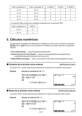2-21
Valor o expresión A Valor o expresión B A AND B A OR B A XOR B
A ≠ 0 B ≠ 0 1 1 0
A ≠ 0 B = 0 0 1 1
A = 0 B ≠ 0 0 1 1
A = 0 B = 0 0 0 0
• La siguiente tabla muestra los resultados producidos por la operación NOT.
Valor o expresión A NOT A
A ≠ 0 0
A = 0 1
5. Cálculos numéricos
A continuación se explican las operaciones incluidas en el menú que se muestra al presionar
K4(CALC) (3(CALC) en la calculadora fx-7400GII). Se pueden ejecutar los siguientes
cálculos.
• {Int÷}/{Rmdr}/{Simp} ... {cociente}/{resto}/{simplificación}
• {Solve}/{d/dx}/{d2
/dx2
}/{∫dx}/{SolvN} ... {solución de igualdad}/{diferencial}/{diferencial
cuadrático}/{integración}/{solución de función f(x)}
• {FMin}/{FMax}/{Σ(}/{logab} ... {valor mínimo}/{valor máximo}/{sumatoria}/{logaritmo logab}
k Cociente de la división entre enteros [OPTN]-[CALC]-[Int÷]
La función “Int÷” puede utilizarse para determinar el cociente en la división entre enteros.
Ejemplo Calcular el cociente de 107 ÷ 7
AbahK4(CALC)*6(g)
6(g)1(Int÷)h
w
* fx-7400GII: 3(CALC)
k Resto de la división entre enteros [OPTN]-[CALC]-[Rmdr]
La función “Rmdr” puede utilizarse para determinar el resto en la división entre enteros.
Ejemplo Calcular el resto de 107 ÷ 7
AbahK4(CALC)*6(g)
6(g)2(Rmdr)h
w
* fx-7400GII: 3(CALC)
 