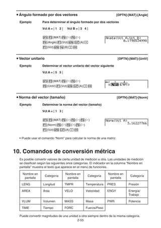 2-55
u Ángulo formado por dos vectores [OPTN]-[MAT]-[Angle]
Ejemplo Para determinar el ángulo formado por dos vectores
Vct A = [ 1 2 ] Vct B = [ 3 4 ]
K2(MAT)6(g)6(g)
4(Angle)1(Vct)av(A),
1(Vct)al(B))w
u Vector unitario [OPTN]-[MAT]-[UntV]
Ejemplo Determinar el vector unitario del vector siguiente
Vct A = [ 5 5 ]
K2(MAT)6(g)6(g)
5(UntV)1(Vct)av(A))w
u Norma del vector (tamaño) [OPTN]-[MAT]-[Norm]
Ejemplo Determinar la norma del vector (tamaño)
Vct A = [ 1 3 ]
K2(MAT)6(g)6(g)6(g)
1(Norm)6(g)6(g)6(g)
1(Vct)av(A))w
• Puede usar el comando “Norm” para calcular la norma de una matriz.
10. Comandos de conversión métrica
Es posible convertir valores de cierta unidad de medición a otra. Las unidades de medición
se clasifican según las siguientes once categorías. El indicador en la columna “Nombre en
pantalla” muestra el texto que aparece en el menú de funciones.
Nombre en
pantalla
Categoría
Nombre en
pantalla
Categoría
Nombre en
pantalla
Categoría
LENG Longitud TMPR Temperatura PRES Presión
AREA Área VELO Velocidad ENGY Energía/
Trabajo
VLUM Volumen MASS Masa PWR Potencia
TIME Tiempo FORC Fuerza/Peso
Puede convertir magnitudes de una unidad a otra siempre dentro de la misma categoría.
 