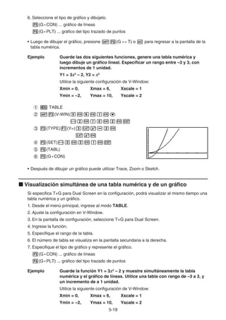 5-1919
6. Seleccione el tipo de gráfico y dibújelo.
(G • CON) ... gráfico de líneas
(G • PLT) ... gráfico del tipo trazado de puntos
• Luego de dibujar el gráfico, presione (G T) o para regresar a la pantalla de la
tabla numérica.
Ejemplo Guarde las dos siguientes funciones, genere una tabla numérica y
luego dibuje un gráfico lineal. Especificar un rango entre –3 y 3, con
incrementos de 1 unidad.
Y1 = 3x2
– 2, Y2 = x2
Utilice la siguiente configuración de V-Window:
Xmin = 0, Xmax = 6, Xscale = 1
Ymin = −2, Ymax = 10, Yscale = 2
TABLE
(V-WIN)
(TYPE) (Y=)
(SET)
(TABL)
(G • CON)
• Después de dibujar un gráfico puede utilizar Trace, Zoom o Sketch.
Visualización simultánea de una tabla numérica y de un gráfico
Si especifica T+G para Dual Screen en la configuración, podrá visualizar al mismo tiempo una
tabla numérica y un gráfico.
1. Desde el menú principal, ingrese al modo TABLE.
2. Ajuste la configuración en V-Window.
3. En la pantalla de configuración, seleccione T+G para Dual Screen.
4. Ingrese la función.
5. Especifique el rango de la tabla.
6. El número de tabla se visualiza en la pantalla secundaria a la derecha.
7. Especifique el tipo de gráfico y represente el gráfico.
(G • CON) ... gráfico de líneas
(G • PLT) ... gráfico del tipo trazado de puntos
Ejemplo Guarde la función Y1 = 3x2
– 2 y muestre simultáneamente la tabla
numérica y el gráfico de líneas. Utilice una tabla con rango de –3 a 3, y
un incremento de a 1 unidad.
Utilice la siguiente configuración de V-Window:
Xmin = 0, Xmax = 6, Xscale = 1
Ymin = −2, Ymax = 10, Yscale = 2
 