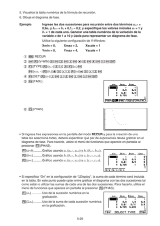 5-2525
5. Visualice la tabla numérica de la fórmula de recursión.
6. Dibuje el diagrama de fase.
Ejemplo Ingrese las dos sucesiones para recursión entre dos términos an+1 =
0,9an y bn+1 = bn + 0,1n − 0,2, y especifique los valores iniciales a1 = 1 y
b1 = 1 de cada uno. Generar una tabla numérica de la variación de la
variable n de 1 a 10 y úsela para representar un diagrama de fase.
Utilice la siguiente configuración de V-Window:
Xmin = 0, Xmax = 2, Xscale = 1
Ymin = 0, Ymax = 4, Yscale = 1
RECUR
(V-WIN)
(TYPE) (an+1) (an)
(n.an ··) (bn) (n)
(SET) (a1)
(TABL)
(PHAS)
• Si ingresa tres expresiones en la pantalla del modo RECUR y para la creación de una
tabla las selecciona todas, deberá especificar qué par de expresiones desea graficar en el
diagrama de fase. Para hacerlo, utilice el menú de funciones que aparece en pantalla al
presionar (PHAS).
(a•b)..........Grafico usando an (an+1, an+2) y bn (bn+1, bn+2).
(b•c)..........Gráfico usando bn (bn+1, bn+2) y cn (cn+1, cn+2).
(a•c)..........Gráfico usando an (an+1, an+2) y cn (cn+1, cn+2).
• Si especifica “On” en la configuración de “ Display”, la suma de cada término será incluida
en la tabla. En este punto puede optar entre graficar el diagrama con las dos sucesiones tal
como están o utilizar las sumas de cada una de las dos sucesiones. Para hacerlo, utilice el
menú de funciones que aparece en pantalla al presionar (PHAS).
(an) ............Uso de la sucesión numérica en la
graficación.
( an)..........Uso de la suma de cada sucesión numérica
en la graficación.
 