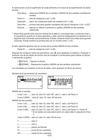 6-3333
A continuación se da el significado de cada elemento en el caso de la especificación de datos
de lista.
How Many..... selecciona ANOVA de un sentido o ANOVA de dos sentidos (cantidad de
niveles)
Factor A ........ lista de categorías (List 1 a 26)
Dependnt ...... lista a ser usada para datos de muestra (List 1 a 26)
Save Res ...... primera lista para guardar resultados del cálculo (Ninguna o List 1 a 22)*1
Execute......... ejecuta un cálculo o presenta un gráfico (ANOVA de dos sentidos
solamente)
*1
[Save Res] guarda cada columna vertical de la tabla en una propia lista. La columna más a
la izquierda se guarda en la lista específica y cada columna subsiguiente a la derecha en la
siguiente lista numerada secuencialmente. Pueden utilizarse hasta cinco listas para guardar
columnas. Puede nombrar la primera lista con un número entre 1 y 22.
El ítem siguiente aparece solo en el caso de la prueba ANOVA de dos sentidos.
Factor B ........ lista de categorías (List 1 a 26)
Después de configurar todos los parámetros, use para desplazar el selector a “Execute” y
presione una de las teclas de función que se muestran a continuación para realizar el cálculo
o representar el gráfico.
• (CALC) ... Ejecuta el cálculo.
• (DRAW) ... Representa el gráfico (ANOVA de dos sentidos solamente).
Los resultados se muestran en forma de tabla, como aparecen en libros de ciencia.
Ejemplo de la presentación de resultados
ANOVA de un sentido
Línea 1 (A)........ valor df, valor SS, valor MS, valor F, valor p de Factor A
Línea 2 (ERR)... valor df, valor SS, valor MS de error
ANOVA de dos sentidos
Línea 1 (A)........ valor df, valor SS, valor MS, valor F, valor p de Factor A
Línea 2 (B)........ valor df, valor SS, valor MS, valor F, valor p de Factor B
Línea 3 (AB)...... valor df, valor SS, valor MS, valor F, valor p de Factor A Factor B
* Si se realiza una sola observación en cada celda no aparece la línea
3.
Línea 4 (ERR)... valor df, valor SS, valor MS de error
F ...................... valor F
p ....................... valor p
df....................... grados de libertad
SS ..................... suma de los cuadrados
MS ................... media de los cuadrados
 