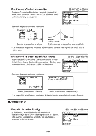 6-4343
• Distribución t-Student acumulativa (DIST) (t) (tCd)
Student-t Cumulative Distribution calcula la probabilidad
acumulativa t-Student de una distribución t-Student entre
un límite inferior y uno superior.
Ejemplos de presentación de resultados
Cuando se especifica una lista Gráfico cuando se especifica una variable (x)
• La graficación es posible solo si se especifica una variable y se ingresa un único valor x
como dato.
• Distribución t-Student acumulativa inversa (DIST) (t) (InvN)
Inverse Student-t Cumulative Distribution calcula el valor
límite inferior de una distribución acumulativa t-Student para
una determinada cantidad de grados de libertad df.
Ejemplos de presentación de resultados
Cuando se especifica una lista Cuando se especifica una variable (x)
• No es posible la graficación en el caso de la distribución acumulativa inversa t-Student.
Distribución χ2
• Densidad de probabilidad χ2
(DIST) (CHI) (CPd)
χ2
Probability Density determina la densidad de
probabilidad (p) de un único valor especificado x o de una
lista. Cuando se especifica una lista, los resultados se
muestran en forma de lista.
 