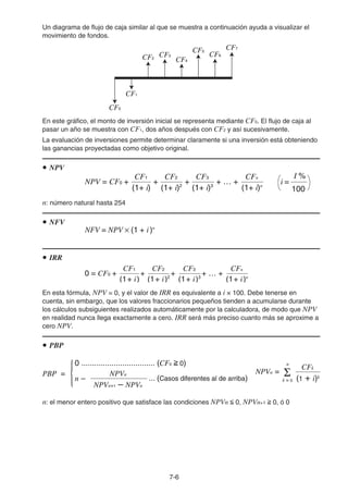 7-6
Un diagrama de flujo de caja similar al que se muestra a continuación ayuda a visualizar el
movimiento de fondos.
En este gráfico, el monto de inversión inicial se representa mediante CF0. El flujo de caja al
pasar un año se muestra con CF1, dos años después con CF2 y así sucesivamente.
La evaluación de inversiones permite determinar claramente si una inversión está obteniendo
las ganancias proyectadas como objetivo original.
NPV
n: número natural hasta 254
NFV
IRR
En esta fórmula, NPV = 0, y el valor de IRR es equivalente a i × 100. Debe tenerse en
cuenta, sin embargo, que los valores fraccionarios pequeños tienden a acumularse durante
los cálculos subsiguientes realizados automáticamente por la calculadora, de modo que NPV
en realidad nunca llega exactamente a cero. IRR será más preciso cuanto más se aproxime a
cero NPV.
PBP
n: el menor entero positivo que satisface las condiciones NPVn 0, NPVn+1 0, ó 0
CF0
CF1
CF2
CF3
CF4
CF5
CF6
CF7
CF0
CF1
CF2
CF3
CF4
CF5
CF6
CF7
NPV = CF0 + + + + … +
(1+ i)
CF1
(1+ i)2
CF2
(1+ i)3
CF3
(1+ i)n
CFn
i =
100
I %
NPV = CF0 + + + + … +
(1+ i)
CF1
(1+ i)2
CF2
(1+ i)3
CF3
(1+ i)n
CFn
i =
100
I %
NFV = NPV × (1 + i)n
NFV = NPV × (1 + i)n
0 = CF0 + + + + … +
(1+ i)
CF1
(1+ i)2
CF2
(1+ i)3
CF3
(1+ i)n
CFn
0 = CF0 + + + + … +
(1+ i)
CF1
(1+ i)2
CF2
(1+ i)3
CF3
(1+ i)n
CFn
NPVn =
n
k = 0
CFk
(1 + i)kPBP =
{0 .................................. (CF0 > 0)
n –
NPVn
NPVn+1 – NPVn
(Casos diferentes al de arriba)...
NPVn =
n
k = 0
CFk
(1 + i)kPBP =
{0 .................................. (CF0 > 0)
n –
NPVn
NPVn+1 – NPVn
(Casos diferentes al de arriba)...
 