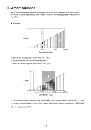 7-8
5. Amortizaciones
Esta calculadora puede determinar el capital y la porción de intereses de un vencimiento
mensual, el capital adeudado y los montos de capital e intereses pagados hasta cualquier
momento.
Fórmula
a: porción de intereses del vencimiento PM1 (INT)
b: parte del capital del vencimiento PM1 (PRN)
c: saldo de capital luego del vencimiento PM2 (BAL)
d: capital total desde el vencimiento de la cuota PM1 hasta el pago del vencimiento PM2 ( PRN)
e: interes total desde el vencimiento de la cuota PM1 hasta el pago del vencimiento PM2 ( INT)
*a + b = un repago (PMT)
c
a
1 pago
Cantidad de pagos
1 PM1 PM2 Último............ ................... ..........
b
c
a
1 pago
Cantidad de pagos
1 PM1 PM2 Último............ ................... ..........
b
1 pago
Cantidad de pagos
1 PM1 PM2 Último............. ................ .............
e
d
1 pago
Cantidad de pagos
1 PM1 PM2 Último............. ................ .............
e
d
 
