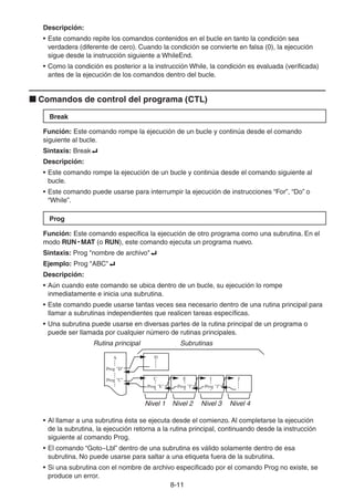 8-1111
Descripción:
• Este comando repite los comandos contenidos en el bucle en tanto la condición sea
verdadera (diferente de cero). Cuando la condición se convierte en falsa (0), la ejecución
sigue desde la instrucción siguiente a WhileEnd.
• Como la condición es posterior a la instrucción While, la condición es evaluada (verificada)
antes de la ejecución de los comandos dentro del bucle.
Comandos de control del programa (CTL)
Break
Función: Este comando rompe la ejecución de un bucle y continúa desde el comando
siguiente al bucle.
Sintaxis: Break
Descripción:
• Este comando rompe la ejecución de un bucle y continúa desde el comando siguiente al
bucle.
• Este comando puede usarse para interrumpir la ejecución de instrucciones “For”, “Do” o
“While”.
Prog
Función: Este comando especifica la ejecución de otro programa como una subrutina. En el
modo RUN • MAT (o RUN), este comando ejecuta un programa nuevo.
Sintaxis: Prog "nombre de archivo"
Ejemplo: Prog "ABC"
Descripción:
• Aún cuando este comando se ubica dentro de un bucle, su ejecución lo rompe
inmediatamente e inicia una subrutina.
• Este comando puede usarse tantas veces sea necesario dentro de una rutina principal para
llamar a subrutinas independientes que realicen tareas específicas.
• Una subrutina puede usarse en diversas partes de la rutina principal de un programa o
puede ser llamada por cualquier número de rutinas principales.
Rutina principal Subrutinas
Nivel 1 Nivel 2 Nivel 3 Nivel 4
• Al llamar a una subrutina ésta se ejecuta desde el comienzo. Al completarse la ejecución
de la subrutina, la ejecución retorna a la rutina principal, continuando desde la instrucción
siguiente al comando Prog.
• El comando “Goto~Lbl” dentro de una subrutina es válido solamente dentro de esa
subrutina. No puede usarse para saltar a una etiqueta fuera de la subrutina.
• Si una subrutina con el nombre de archivo especificado por el comando Prog no existe, se
produce un error.
D
C E I J
Prog "E" Prog "I" Prog "J"
A
Prog "D"
Prog "C"
D
C E I J
Prog "E" Prog "I" Prog "J"
A
Prog "D"
Prog "C"
 