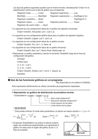 8-2727
Los tipos de gráficos siguientes pueden usar el mismo formato, reemplazando “Linear” en la
especificación anterior por el tipo de gráfico que corresponda.
Regresión lineal ............. Linear Regresión logarítmica .........Log
Med-Med......................... Med-Med Regresión exponencial ........ExpReg(a·eˆbx)
Regresión cuadrática ..... Quad ExpReg(a·bˆx)
Regresión cúbica ........... Cubic Regresión potencial ............Power
Regresión de cuarto orden ..... Quart
• La siguiente es una configuración típica de un gráfico de regresión sinusoidal.
S-Gph1 DrawOn, Sinusoidal, List 1, List 2
• La siguiente es una configuración gráfica típica para un gráfico de regresión logística.
S-Gph1 DrawOn, Logistic, List 1, List 2
• La siguiente es una configuración típica de un gráfico circular.
S-Gph1 DrawOn, Pie, List 1, %, None
• La siguiente es una configuración típica de un gráfico de barras.
S-Gph1 DrawOn, Bar, List 1, None, None, StickLength
• Representar un gráfico estadístico, insertar el comando “DrawStat” luego de la línea de
configuración del gráfico.
ClrGraph
S-Wind Auto
{1, 2, 3} List 1
{1, 2, 3} List 2
S-Gph1 DrawOn, Scatter, List 1, List 2, 1, Square
DrawStat
Uso de las funciones gráficas en un programa
(No disponible en el modelo fx-7400GII)
Para representar distribuciones se utilizan comandos de programación especiales.
• Representar un gráfico de distribución acumulativa normal
DrawDistNorm <Lower>, <Upper> [, , μ]
Valor medio poblacional*1
Desviación estándar poblacional*1
Límite superior de los datos
Límite inferior de los datos
*1
Esto puede omitirse. Si omite estos parámetros, el cálculo se realiza usando σ = 1 y μ = 0.
• Al ejecutar DrawDistNorm se realiza el cálculo anterior
según las condiciones especificadas y se representa el
gráfico. En este punto la región del gráfico ZLow x
ZUp se completa.
2
p = dx
1
e
–
2
2
(x – )2
Upper
Lower
ZUp =
Upper –
ZLow =
Lower –
2
p = dx
1
e
–
2
2
(x – )2
Upper
Lower
ZUp =
Upper –
ZLow =
Lower –
 