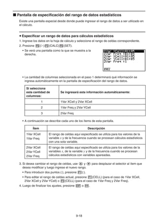 9-1818
Pantalla de especificación del rango de datos estadísticos
Existe una pantalla especial desde donde puede ingresar el rango de datos a ser utilizado en
el cálculo.
Especificar un rango de datos para cálculos estadísticos
1. Ingrese los datos en la hoja de cálculo y seleccione el rango de celdas correspondiente.
2. Presione ( ) (CALC) (SET).
• Se verá una pantalla como la que se muestra a la
derecha.
• La cantidad de columnas seleccionada en el paso 1 determinará qué información se
ingresa automáticamente en la pantalla de especificación del rango de datos.
Si selecciona
esta cantidad de
columnas:
Se ingresará esta información automáticamente:
1 1Var XCell y 2Var XCell
2 1Var Freq y 2Var YCell
3 2Var Freq
• A continuación se describe cada uno de los ítems de esta pantalla.
Ítem Descripción
1Var XCell
1Var Freq
El rango de celdas aquí especificado se utiliza para los valores de la
variable x y de la frecuencia cuando se procesan cálculos estadísticos
con una sola variable.
2Var XCell
2Var YCell
2Var Freq
El rango de celdas aquí especificado se utiliza para los valores de la
variables x, de la variable y y de la frecuencia cuando se procesan
cálculos estadísticos con variables apareadas.
3. Si desea cambiar el rango de celdas, use y para desplazar el selector al ítem que
desea modificar y luego ingrese el nuevo rango.
• Para introducir dos puntos (:), presione (:).
• Para editar el rango de celdas actual, presione (CELL) (para el caso de 1Var XCell,
2Var XCell y 2Var YCell) o (CELL) (para el caso de 1Var Freq y 2Var Freq).
4. Luego de finalizar los ajustes, presione o .
 