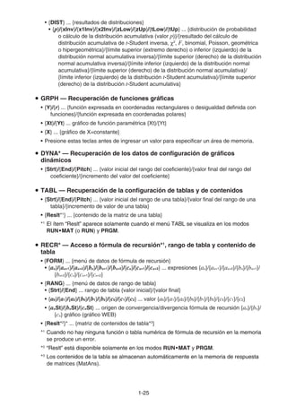 1-2525
• {DIST} ... {resultados de distribuciones}
• {p}/{xInv}/{x1Inv}/{x2Inv}/{zLow}/{zUp}/{tLow}/{tUp} ... {distribución de probabilidad
o cálculo de la distribución acumulativa (valor p)}/{resultado del cálculo de
distribución acumulativa de t-Student inversa, 2
, F, binomial, Poisson, geométrica
o hipergeométrica}/{límite superior (extremo derecho) o inferior (izquierdo) de la
distribución normal acumulativa inversa}/{límite superior (derecho) de la distribución
normal acumulativa inversa}/{límite inferior (izquierdo) de la distribución normal
acumulativa}/{límite superior (derecho) de la distribución normal acumulativa}/
{límite inferior (izquierdo) de la distribución t-Student acumulativa}/{límite superior
(derecho) de la distribución t-Student acumulativa}
GRPH — Recuperación de funciones gráficas
• {Y}/{r} ... {función expresada en coordenadas rectangulares o desigualdad definida con
funciones}/{función expresada en coordenadas polares}
• {Xt}/{Yt} ... gráfico de función paramétrica {Xt}/{Yt}
• {X} ... {gráfico de X=constante}
• Presione estas teclas antes de ingresar un valor para especificar un área de memoria.
DYNA* — Recuperación de los datos de configuración de gráficos
dinámicos
• {Strt}/{End}/{Pitch} ... {valor inicial del rango del coeficiente}/{valor final del rango del
coeficiente}/{incremento del valor del coeficiente}
TABL — Recuperación de la configuración de tablas y de contenidos
• {Strt}/{End}/{Pitch} ... {valor inicial del rango de una tabla}/{valor final del rango de una
tabla}/{incremento de valor de una tabla}
• {Reslt*1
} ... {contenido de la matriz de una tabla}
*1
El ítem “Reslt” aparece solamente cuando el menú TABL se visualiza en los modosEl ítem “Reslt” aparece solamente cuando el menú TABL se visualiza en los modosEl ítem “Reslt” aparece solamente cuando el menú TABL se visualiza en los modos
RUN•MAT•MAT•MATMATMAT (o RUN) y PRGM.
RECR* — Acceso a fórmula de recursión*1
, rango de tabla y contenido de
tabla
• {FORM} ... {menú de datos de fórmula de recursión}
• {an}/{an+1}/{an+2}/{bn}/{bn+1}/{bn+2}/{cn}/{cn+1}/{cn+2} ... expresiones {an}/{an+1}/{an+2}/{bn}/{bn+1}/
{bn+2}/{cn}/{cn+1}/{cn+2}
• {RANG} ... {menú de datos de rango de tabla}
• {Strt}/{End} ... rango de tabla {valor inicial}/{valor final}
• {a0}/{a1}/{a2}/{b0}/{b1}/{b2}/{c0}/{c1}/{c2} ... valor {a0}/{a1}/{a2}/{b0}/{b1}/{b2}/{c0}/{c1}/{c2}
• {{anSt}/{bnSt}/{cnSt} ... origen de convergencia/divergencia fórmula de recursión {an}/{bn}/
{cn} gráfico (gráfico WEB)
• {Reslt*2
}* ... {matriz de contenidos de tabla*3
}
*1
Cuando no hay ninguna función o tabla numérica de fórmula de recursión en la memoriaCuando no hay ninguna función o tabla numérica de fórmula de recursión en la memoriaCuando no hay ninguna función o tabla numérica de fórmula de recursión en la memoria
se produce un error.
*2
“Reslt” está disponible solamente en los modos“Reslt” está disponible solamente en los modos“Reslt” está disponible solamente en los modos RUN•MAT•MAT•MATMATMAT y PRGM.
*3
Los contenidos de la tabla se almacenan automáticamente en la memoria de respuestaLos contenidos de la tabla se almacenan automáticamente en la memoria de respuestaLos contenidos de la tabla se almacenan automáticamente en la memoria de respuesta
de matrices (MatAns).
 