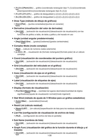 1-2828
• {Y=}/{r=}/{Parm}/{X=} ... gráfico {coordenada rectangular (tipo Y=f(x))}/{coordenada
polar}/{paramétrico}/{coordenada rectangular (tipo X=f(y))}
• {Y>}/{Y<}/{Y }/{Y } ... gráfico de desigualdad {y>f(x)}/{y<f(x)}/{y f(x)}/{y f(x)}
• {X>}/{X<}/{X }/{X } ... gráfico de desigualdad {x>f(y)}/{x<f(y)}/{x f(y)}/{x f(y)}
Draw Type (método de dibujo de gráficos)
• {Con}/{Plot} ... {puntos conectados}/{puntos sin conectar}
Derivative (visualización del valor de derivadas)
• {On}/{Off} ... {activación de visualización}/{desactivación de visualización} con las
funciones de gráfico a tabla, de tabla y gráfico y de trazado en uso
Angle (unidad angular predeterminada)
• {Deg}/{Rad}/{Gra} ... {grados}/{radianes}/{grados centesimales}
Complex Mode (modo complejo)
• {Real} ... {cálculo de números reales solamente}
• {a+bi}/{r θ} ... visualización de {formato rectangular}/{formato polar} de un cálculo
complejo
Coord (visualización de coordenadas del puntero gráfico)
• {On}/{Off} ... {activación de visualización}/{desactivación de visualización}
Grid (visualización del reticulado en el gráfico)
• {On}/{Off} ... {activación de visualización}/{desactivación de visualización}
Axes (visualización de ejes en el gráfico)
• {On}/{Off} ... {activación de visualización}/{desactivación de visualización}
Label (visualización de etiquetas de ejes)
• {On}/{Off} ... {activación de visualización}/{desactivación de visualización}
Display (formato de visualización)
• {Fix}/{Sci}/{Norm}/{Eng} ... {cantidad de lugares decimales}/{cantidad de dígitos
significativos}/{ajuste de visualización normal}/{modo ingenieril}
Stat Wind (método de ajuste de V-Window para un gráfico estadístico)
• {Auto}/{Man} ... {automático}/{manual}
Resid List (cálculo residual)
• {None}/{LIST} ... {sin cálculo}/{especificación de lista para los residuos calculados}
List File (configuración de visualización de archivo de lista)
• {FILE} ... {configuración de archivo de lista en pantalla}
Sub Name (nombres de lista)
• {On}/{Off} ... {activación de visualización}/{desactivación de visualización}
Graph Func (visualización del gráfico de la función durante el dibujo y el
trazado)
• {On}/{Off} ... {activación de visualización}/{desactivación de visualización}
 