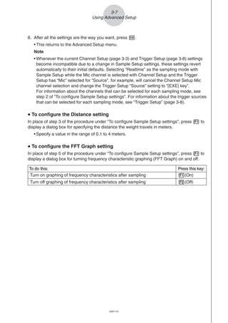 20051101
3-7
Using Advanced Setup
6. After all the settings are the way you want, press w.
• This returns to the Advanced Setup menu.
Note
• Whenever the current Channel Setup (page 3-3) and Trigger Setup (page 3-8) settings
become incompatible due to a change in Sample Setup settings, these settings revert
automatically to their initial defaults. Selecting “Realtime” as the sampling mode with
Sample Setup while the Mic channel is selected with Channel Setup and the Trigger
Setup has “Mic” selected for “Source”, for example, will cancel the Channel Setup Mic
channel selection and change the Trigger Setup “Source” setting to “[EXE] key”.
For information about the channels that can be selected for each sampling mode, see
step 2 of “To configure Sample Setup settings”. For information about the trigger sources
that can be selected for each sampling mode, see “Trigger Setup” (page 3-8).
uuuuu To configure the Distance setting
In place of step 3 of the procedure under “To configure Sample Setup settings”, press 1 to
display a dialog box for specifying the distance the weight travels in meters.
• Specify a value in the range of 0.1 to 4 meters.
uuuuu To configure the FFT Graph setting
In place of step 5 of the procedure under “To configure Sample Setup settings”, press 1 to
display a dialog box for turning frequency characteristic graphing (FFT Graph) on and off.
To do this: Press this key:
Turn on graphing of frequency characteristics after sampling 1(On)
Turn off graphing of frequency characteristics after sampling 2(Off)
 