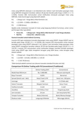  
©	
  2015,	
  Star	
  Team,	
  All	
  right	
  Reserved.	
   13	
  
mata	
  uang	
  GBPUSD	
  sebanyak	
  1	
  Lot	
  (Standard	
  Lot).	
  Sekitar	
  2	
  jam	
  kemudian	
  pasangan	
  mata	
  
uang	
  GBPUSD	
  mengalami	
  kenaikan	
  sebesar	
  20	
  pip	
  dan	
  berada	
  pada	
  harga	
  1.5320	
  (	
  £	
  1	
  =	
  $	
  
1.5320),	
   investor	
   ABC	
   memutuskan	
   untuk	
   melikuidasi	
   (menjual)	
   pasangan	
   mata	
   uang	
  
GBPUSD,	
  maka	
  keuntungan	
  yang	
  diperoleh	
  adalah:	
  
P/L	
  	
   =	
  (Harga	
  Jual	
  –	
  Harga	
  Beli)	
  x	
  Nilai	
  Kontrak	
  x	
  Lot.	
  
P/L	
  	
   =	
  (1.5320	
  –	
  1.5300)	
  x	
  100.000	
  x	
  1	
  
P/L	
   =	
  $	
  200	
  (Gross).	
  
Apabila	
  anda	
  melakukan	
  transaksi	
  di	
  mata	
  uang	
  langsung	
  (Indirect	
  Currency),	
  untuk	
  rumus	
  
perhitungan	
  laba	
  rugi	
  adalah:	
  
• Gross	
  P/L	
  	
   =	
  (Harga	
  Jual	
  –	
  Harga	
  Beli)	
  x	
  Nilai	
  Kontrak*	
  x	
  Lot/	
  Harga	
  Likuidasi.	
  
• Net	
  P/L	
   =	
  Gross	
  P/L	
  –	
  (Komisi	
  x	
  Lot).	
  
Ilustrasi	
  transaksi	
  untuk	
  Indirect	
  Currency.	
  
Investor	
  XYZ	
  ingin	
  melakukan	
  transaksi	
  dipasangan	
  mata	
  uang	
  USDJPY.	
  Harga	
  USDJPY	
  saat	
  ini	
  
berada	
  pada	
  harga	
  119.00	
  (	
  $	
  1	
  =	
  ¥	
  119.00),	
  dan	
  investor	
  XYZ	
  memutuskan	
  untuk	
  menjual	
  
pasangan	
  mata	
  uang	
  USDJPY	
  sebanyak	
  1	
  Lot.	
  Sekitar	
  2	
  jam	
  kemudian	
  harga	
  pasangan	
  mata	
  
uang	
  USDJPY	
  mengalami	
  kenaikan	
  sebesar	
  20	
  PIP	
  dan	
  berdada	
  pada	
  harga	
  119.20	
  (	
  $	
  1	
  =	
  ¥	
  
119.20	
  ),	
  investor	
  XYZ	
  memutuskan	
  untuk	
  melikuidasi	
  dengan	
  membeli	
  kembali	
  pasangan	
  
mata	
   uang	
   USDJPY	
   agar	
   tidak	
   mengalami	
   kerugian	
   yang	
   lebih	
   besar,	
   maka	
   kerugian	
   yang	
  
dialami	
  adalah:	
  
P/L	
   =	
  (Harga	
  Jual	
  –	
  Harga	
  Beli)	
  x	
  Nilai	
  Kontrak	
  x	
  Lot	
  /	
  Harga	
  Likuidasi.	
  
P/L	
   =	
  (119.00	
  –	
  119.20)	
  x	
  100.000	
  x	
  1	
  /	
  119.20	
  
P/L	
   =	
  -­‐	
  $	
  167.78	
  (Gross).	
  
*Nilai	
  kontrak	
  adalah	
  contract	
  size	
  (ukuran	
  transaksi	
  standard	
  lot	
  atau	
  mini	
  lot).	
  
Comparison	
  FX	
  Online	
  Trading	
  with	
  FX	
  Conventional	
  (Traditional)	
  
	
   Online	
  Trading	
  (SEF)	
   Conventional	
  
Modal	
  Awal	
  Minimum	
   Rp.	
  5.000.000	
   Ratusan	
  Juta	
  Rupiah	
  
Biaya	
  Transaksi	
   0.05%	
   Bervariasi	
  
Spread	
  (Selisih	
  Jual	
  –	
  Beli)	
   Rata2	
  Fixed	
  3	
  PIP	
   Rata2	
  min.	
  100	
  point	
  
Leverage	
   1:100	
   1:1	
  (Tidak	
  ada)	
  
Sistem	
  Transaksi	
   Margin/	
  Jaminan	
   Harus	
  Tunai	
  
Fasilitas	
  transaksi	
   2	
  arah	
   1	
  arah	
  
Likuiditas	
   >	
  $	
  4	
  Trilliun	
  /	
  hari	
   Tergantung	
  stock	
  
Jam	
  transaksi	
   24	
  Jam	
   Jam	
  kerja	
  bank/	
  M.C	
  
Tempat	
  Transaksi	
   Bebas	
  (Internet)	
   Bank/	
  Money	
  Changer	
  
Eksekusi	
  order	
   Langsung	
  di	
  Market	
   Menunggu	
  dahulu	
  
	
  
 