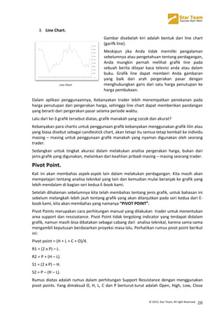  
©	
  2015,	
  Star	
  Team,	
  All	
  right	
  Reserved.	
   20	
  
3. Line	
  Chart.	
  
	
  
Line	
  Chart.	
  
Gambar	
   disebelah	
   kiri	
   adalah	
   bentuk	
   dari	
   line	
   chart	
  
(garifk	
  line).	
  
Meskipun	
   jika	
   Anda	
   tidak	
   memiliki	
   pengalaman	
  
sebelumnya	
  atau	
  pengetahuan	
  tentang	
  perdagangan,	
  
Anda	
   mungkin	
   pernah	
   melihat	
   grafik	
   line	
   pada	
  
sebuah	
   berita	
   dilayar	
   kaca	
   televisi	
   anda	
   atau	
   dalam	
  
buku.	
   Grafik	
   line	
   dapat	
   memberi	
   Anda	
   gambaran	
  
yang	
   baik	
   dari	
   arah	
   pergerakan	
   pasar	
   dengan	
  
menghubungkan	
  garis	
  dari	
  satu	
  harga	
  penutupan	
  ke	
  
harga	
  pembukaan.	
  	
  
Dalam	
   aplikasi	
   penggunaannya,	
   Kebanyakan	
   trader	
   lebih	
   menempatkan	
   penekanan	
   pada	
  
harga	
  penutupan	
  dari	
  pergerakan	
  harga,	
  sehingga	
  line	
  chart	
  dapat	
  memberikan	
  pandangan	
  
yang	
  berarti	
  dari	
  pergerakan	
  pasar	
  selama	
  periode	
  waktu.	
  
Lalu	
  dari	
  ke-­‐3	
  grafik	
  tersebut	
  diatas,	
  grafik	
  manakah	
  yang	
  cocok	
  dan	
  akurat?	
  
Kebanyakan	
  para	
  chartis	
  untuk	
  penggunaan	
  grafik	
  kebanyakan	
  menggunakan	
  grafik	
  lilin	
  atau	
  
yang	
  biasa	
  disebut	
  sebagai	
  candlestick	
  chart,	
  akan	
  tetapi	
  itu	
  semua	
  tetap	
  kembali	
  ke	
  individu	
  
masing	
  –	
  masing	
  untuk	
  penggunaan	
  grafik	
  manakah	
  yang	
  nyaman	
  digunakan	
  oleh	
  seorang	
  
trader.	
  
Sedangkan	
   untuk	
   tingkat	
   akurasi	
   dalam	
   melakukan	
   analisa	
   pergerakan	
   harga,	
   bukan	
   dari	
  
jenis	
  grafik	
  yang	
  digunakan,	
  melainkan	
  dari	
  keahlian	
  pribadi	
  masing	
  –	
  masing	
  seorang	
  trader.	
  
Pivot	
  Point.	
  
Kali	
  ini	
  akan	
  membahas	
  aspek-­‐aspek	
  lain	
  dalam	
  melakukan	
  perdagangan.	
  Kita	
  masih	
  akan	
  
mempelajari	
  tentang	
  analisa	
  teknikal	
  yang	
  lain	
  dan	
  kemudian	
  mulai	
  beranjak	
  ke	
  grafik	
  yang	
  
lebih	
  mendalam	
  di	
  bagian	
  seri	
  kedua	
  E-­‐book	
  kami.	
  
Setelah	
  dihalaman	
  sebelumnya	
  kita	
  telah	
  membahas	
  tentang	
  jenis	
  grafik,	
  untuk	
  bahasan	
  ini	
  
sebelum	
  melangkah	
  lebih	
  jauh	
  tentang	
  grafik	
  yang	
  akan	
  dilanjutkan	
  pada	
  seri	
  kedua	
  dari	
  E-­‐
book	
  kami,	
  kita	
  akan	
  membahas	
  yang	
  namanya	
  “PIVOT	
  POINT”.	
  
Pivot	
  Points	
  merupakan	
  cara	
  perhitungan	
  manual	
  yang	
  dilakukan	
  	
  trader	
  untuk	
  menentukan	
  
area	
  support	
  dan	
  ressisatance.	
  Pivot	
  Point	
  tidak	
  tergolong	
  indicator	
  yang	
  terdapat	
  didalam	
  
grafik,	
  namun	
  masih	
  bisa	
  dikatakan	
  sebagai	
  cabang	
  dari	
  	
  analisa	
  teknikal,	
  karena	
  sama-­‐sama	
  
mengambil	
  keputusan	
  berdasarkan	
  proyeksi	
  masa	
  lalu.	
  Perhatikan	
  rumus	
  pivot	
  point	
  berikut	
  
ini:	
  
Pivot	
  point	
  =	
  (H	
  +	
  L	
  +	
  C	
  +	
  O)/4.	
  
R1	
  =	
  (2	
  x	
  P)	
  –	
  L.	
  
R2	
  =	
  P	
  +	
  (H	
  –	
  L).	
  
S1	
  =	
  (2	
  x	
  P)	
  –	
  H.	
  
S2	
  =	
  P	
  –	
  (H	
  –	
  L).	
  
Rumus	
  diatas	
  adalah	
  rumus	
  dalam	
  perhitungan	
  Support	
  Ressistance	
  dengan	
  menggunakan	
  
pivot	
  points.	
  Yang	
  dimaksud	
  O,	
  H,	
  L,	
  C	
  dan	
  P	
  berturut-­‐turut	
  adalah	
  Open,	
  High,	
  Low,	
  Close	
  
 