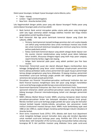  
©	
  2015,	
  Star	
  Team,	
  All	
  right	
  Reserved.	
   4	
  
Dalam	
  pasar	
  keuangan,	
  terdapat	
  3	
  pasar	
  keuangan	
  utama	
  didunia,	
  yaitu:	
  
! Tokyo	
  –	
  Jepang.	
  
! London	
  –	
  Inggris	
  (United	
  Kingdom)	
  
! New	
  York	
  –	
  Amerika	
  Serikat	
  (USA).	
  
Lalu	
   bagaimanakah	
   dengan	
   pelaku	
   pasar	
   yang	
   ada	
   dipasar	
   keuangan?	
   Pelaku	
   pasar	
   yang	
  
utama	
  dipasar	
  keuangan	
  pada	
  umumnya	
  adalah:	
  
! Bank	
   Sentral:	
   Bank	
   sentral	
   merupakan	
   pelaku	
   utama	
   pada	
   pasar	
   uang	
   mengingat	
  
salah	
   satu	
   tugas	
   utamanya	
   adalah	
   menjaga	
   stabilitas	
   moneter	
   dan	
   harga	
   melalui	
  
pengendalian	
  jumlah	
  liquiditas	
  di	
  pasar.	
  
! Bank	
   Komersial:	
   Ada	
   tiga	
   peran	
   bank-­‐bank	
   komersial	
   dipasar	
   uang	
   (Cook	
   dan	
  
LaRoche,	
  1998):	
  
o Pertama:	
  bank	
  kpmersial	
  menjadi	
  lembaga	
  perantara	
  dari	
  unit	
  surplus	
  kepada	
  
unit	
  deficit	
  yang	
  membutuhkan	
  dana	
  untuk	
  membiayai	
  investasi	
  atau	
  kredit	
  
dan	
  untuk	
  memenuhi	
  ketentuan	
  kewajiban	
  giro	
  minimum	
  yang	
  harus	
  mereka	
  
peihara	
  pada	
  bank	
  sentral.	
  	
  
o Kedua:	
  bank-­‐bank	
  komersial	
  dipasar	
  uang	
  adalah	
  sebagai	
  dealer	
  dipasar	
  over	
  
the	
   counter	
   interest	
   ratederivatives	
   yang	
   tumbuh	
   pesat	
   dalam	
   beberapa	
  
tahun	
   terakhir,	
   khususnya	
   dinegara-­‐negara	
   yang	
   telah	
   maju	
   pasar	
   uangnya,	
  
seperti	
  Amerika	
  Serikat,	
  Inggris	
  dan	
  Jepang.	
  	
  
o Ketiga:	
   bank	
   komersial	
   pada	
   pasar	
   uang	
   adalah	
   pemberi	
   jasa	
   free	
   base	
  
income.	
  
! Pemerintah:	
   Pemerintah	
   pusat	
   dan	
   daerah	
   dibanyak	
   Negara	
   membutuhkan	
   dana	
  
telangga	
   (bridgingfunds)	
   yang	
   besar	
   untuk	
   membiayai	
   proyek-­‐proyek	
   pemerintah	
  
karena	
  adanya	
  perbedaan	
  waktu	
  antara	
  pemerintah	
  dari	
  pajak	
  maupun	
  pemerintaqh	
  
lainnya	
  dengan	
  pengeluaran	
  yang	
  harus	
  dilakuakan.	
  Di	
  jepang	
  misalnya,	
  pemerintah	
  
menerbitkan	
   surat-­‐surat	
   berharga	
   jangka	
   pendek	
   dan	
   obligasi	
   guna	
   pembiayaan	
  
sementara	
  dari	
  proyek-­‐proyek	
  pemerintah.	
  
! Perusahaan	
   non	
   financial:	
   Perusahaan-­‐perusahan	
   nonfinansial	
   institution	
   dan	
   non	
  
blank	
   financial	
   business	
   menghimpun	
   dana	
   dari	
   pasar	
   uang	
   dengan	
   menerbitkan	
  
surat-­‐surat	
  berharga	
  jangka	
  pendek	
  berupa	
  unsecured	
  promissory	
  notes.	
  
! Government-­‐Sponsored	
  Enterprises	
  dan	
  Short	
  term	
  Investment	
  Pools:	
  Government	
  
sponsored	
   enterprises	
   adalah	
   perusahhan-­‐perusahaan	
   swasta	
   yang	
   bergerak	
   pada	
  
bidang	
   keuangan	
   (financial	
   intermediaries)yang	
   terkait	
   erat	
   dwengan	
   pemerintah	
  
federal.	
  
! MMFs	
   (Money	
   Market	
   Mutual	
   Funds):	
   MMFs	
   umumnya	
   beroperasi	
   dalam	
   bentuk	
  
perusahaan-­‐perusahaan	
   broker	
   dan	
   kelompok	
   reksadana	
   (mutual	
   funds	
   group).	
  
Mereka	
  membeli	
  surat-­‐surat	
  berharga	
  jangka	
  pendek	
  dari	
  pasar	
  uang	
  dan	
  kemudian	
  
menjual	
   kembali	
   kepada	
   individu-­‐individu,	
   perusahaan,	
   dan	
   penanaman	
   modal	
  
institusi	
   (institusional	
   investor)	
   berupa	
   share.	
   MMFs	
   mulai	
   berkembang	
   sejak	
   awal	
  
1980-­‐an	
  dan	
  1990-­‐an,	
  sejalan	
  dengan	
  maraknya	
  perkembangan	
  industri	
  reksadana	
  di	
  
Amerika	
  Serikat.	
  	
  
! Short	
   terms	
   investment	
   funds	
   (STIFs):	
   STIFs	
   dikelola	
   oleh	
   bank	
   trust	
   department	
  
untuk	
   mengelola	
   berbagai	
   account	
   kemudian	
   dana	
   yang	
   ada	
   tersebut	
   digunakan	
  
untuk	
   membeli	
   surat-­‐surat	
   berharga	
   pasar	
   uang.	
   Portfolio	
   dari	
   STIFs	
   di	
   Amerika	
  
Serikat	
  diatur	
  oleh	
  Comproller	
  of	
  the	
  Currency	
  yang	
  mensyaratkan	
  bahwa	
  sekurang-­‐
kurangnya	
   80	
   %	
   dari	
   portfolio	
   investasi	
   yang	
   dilakukan	
   harus	
   pada	
   surat-­‐surat	
  
 