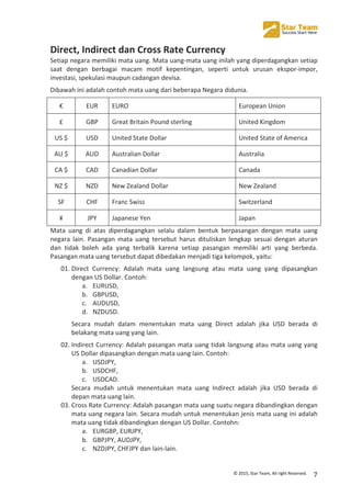  
©	
  2015,	
  Star	
  Team,	
  All	
  right	
  Reserved.	
   7	
  
Direct,	
  Indirect	
  dan	
  Cross	
  Rate	
  Currency	
  
Setiap	
  negara	
  memiliki	
  mata	
  uang.	
  Mata	
  uang-­‐mata	
  uang	
  inilah	
  yang	
  diperdagangkan	
  setiap	
  
saat	
   dengan	
   berbagai	
   macam	
   motif	
   kepentingan,	
   seperti	
   untuk	
   urusan	
   ekspor-­‐impor,	
  
investasi,	
  spekulasi	
  maupun	
  cadangan	
  devisa.	
  
Dibawah	
  ini	
  adalah	
  contoh	
  mata	
  uang	
  dari	
  beberapa	
  Negara	
  didunia.	
  
€	
   EUR	
   EURO	
   European	
  Union	
  
£	
   GBP	
   Great	
  Britain	
  Pound	
  sterling	
   United	
  Kingdom	
  
US	
  $	
   USD	
   United	
  State	
  Dollar	
   United	
  State	
  of	
  America	
  
AU	
  $	
   AUD	
   Australian	
  Dollar	
   Australia	
  
CA	
  $	
   CAD	
   Canadian	
  Dollar	
   Canada	
  
NZ	
  $	
   NZD	
   New	
  Zealand	
  Dollar	
   New	
  Zealand	
  
SF	
   CHF	
   Franc	
  Swiss	
   Switzerland	
  	
  
¥	
   JPY	
   Japanese	
  Yen	
   Japan	
  
Mata	
   uang	
   di	
   atas	
   diperdagangkan	
   selalu	
   dalam	
   bentuk	
   berpasangan	
   dengan	
   mata	
   uang	
  
negara	
   lain.	
   Pasangan	
   mata	
   uang	
   tersebut	
   harus	
   dituliskan	
   lengkap	
   sesuai	
   dengan	
   aturan	
  
dan	
   tidak	
   boleh	
   ada	
   yang	
   terbalik	
   karena	
   setiap	
   pasangan	
   memiliki	
   arti	
   yang	
   berbeda.	
  
Pasangan	
  mata	
  uang	
  tersebut	
  dapat	
  dibedakan	
  menjadi	
  tiga	
  kelompok,	
  yaitu:	
  
01. Direct	
   Currency:	
   Adalah	
   mata	
   uang	
   langsung	
   atau	
   mata	
   uang	
   yang	
   dipasangkan	
  
dengan	
  US	
  Dollar.	
  Contoh:	
  	
  
a. EURUSD,	
  	
  
b. GBPUSD,	
  	
  
c. AUDUSD,	
  	
  
d. NZDUSD.	
  	
  
Secara	
   mudah	
   dalam	
   menentukan	
   mata	
   uang	
   Direct	
   adalah	
   jika	
   USD	
   berada	
   di	
  
belakang	
  mata	
  uang	
  yang	
  lain.	
  
02. Indirect	
  Currency:	
  Adalah	
  pasangan	
  mata	
  uang	
  tidak	
  langsung	
  atau	
  mata	
  uang	
  yang	
  
US	
  Dollar	
  dipasangkan	
  dengan	
  mata	
  uang	
  lain.	
  Contoh:	
  	
  
a. USDJPY,	
  	
  
b. USDCHF,	
  	
  
c. USDCAD.	
  	
  
Secara	
   mudah	
   untuk	
   menentukan	
   mata	
   uang	
   Indirect	
   adalah	
   jika	
   USD	
   berada	
   di	
  
depan	
  mata	
  uang	
  lain.	
  
03. Cross	
  Rate	
  Currency:	
  Adalah	
  pasangan	
  mata	
  uang	
  suatu	
  negara	
  dibandingkan	
  dengan	
  
mata	
  uang	
  negara	
  lain.	
  Secara	
  mudah	
  untuk	
  menentukan	
  jenis	
  mata	
  uang	
  ini	
  adalah	
  
mata	
  uang	
  tidak	
  dibandingkan	
  dengan	
  US	
  Dollar.	
  Contohn:	
  	
  
a. EURGBP,	
  EURJPY,	
  	
  
b. GBPJPY,	
  AUDJPY,	
  	
  
c. NZDJPY,	
  CHFJPY	
  dan	
  lain-­‐lain.	
  
 