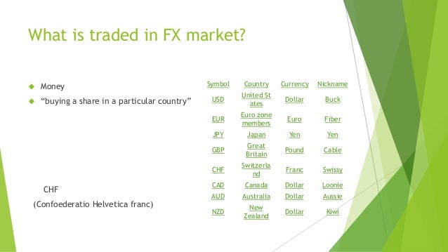 ⭐ Cherry xia binary options malaysia ⭐ ✔️ Top Trader cherry xia binary options