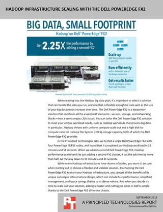SEPTEMBER 2015
A PRINCIPLED TECHNOLOGIES REPORT
Commissioned by Dell Inc.
HADOOP INFRASTRUCTURE SCALING WITH THE DELL POWEREDGE FX2
When wading into the Hadoop big data pool, it’s important to select a solution
that can handle the jobs you run, and one that is flexible enough to scale well as the size
of your big data needs increase over time. The Dell PowerEdge FX2 is a datacenter
solution that combines all the essential IT elements—servers, storage, and networking
blocks—into a very compact 2U chassis. You can tailor the Dell PowerEdge FX2 solution
to meet your unique workload needs, such as Hadoop workloads that process big data.
In particular, Hadoop thrives with uniform compute scale-out and a high disk-to-
compute ratio for Hadoop File System (HDFS) storage capacity, both of which the Dell
PowerEdge FX2 provides.
In the Principled Technologies labs, we tested a single Dell PowerEdge FX2 with
four PowerEdge FC430 nodes, and found that it completed our Hadoop workload in 25
minutes and 58 seconds. When we added a second Dell PowerEdge FX2, Hadoop
performance scaled well: by just adding a second FX2 cluster, it cut the job time by more
than half. All the way down to 11 minutes and 31 seconds.
While many Hadoop infrastructures have dozens of nodes, you want to be sure
when starting out to choose a flexible and scalable solution. By choosing the Dell
PowerEdge FX2 to start your Hadoop infrastructure, you can get all the benefits of its
unique converged infrastructure design, which can include fast performance, simplified
management, and space savings thanks to its dense nature. And when you decide it’s
time to scale out your solution, adding a cluster and cutting job times in half is simple
thanks to the Dell PowerEdge FX2 all-in-one chassis.
 