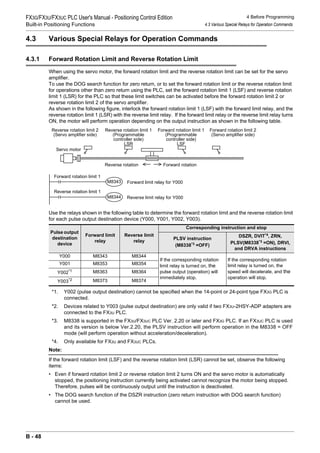 Pottorff Rotation Limiter Fx3 g,fx3u,fx3uc series users manual positioning control edition | PDF