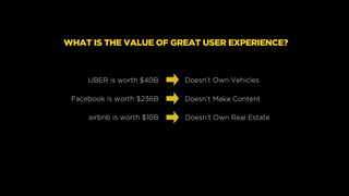 UBER is worth $40B Doesn’t Own Vehicles
Facebook is worth $236B Doesn’t Make Content
airbnb is worth $10B Doesn’t Own Real...