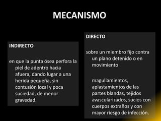MECANISMO

                                  DIRECTO
INDIRECTO
                                  sobre un miembro fijo contra
                                    un plano detenido o en
en que la punta ósea perfora la
                                    movimiento
  piel de adentro hacia
  afuera, dando lugar a una
  herida pequeña, sin               magullamientos,
  contusión local y poca            aplastamientos de las
  suciedad, de menor                partes blandas, tejidos
  gravedad.                         avascularizados, sucios con
                                    cuerpos extraños y con
                                    mayor riesgo de infección.
 