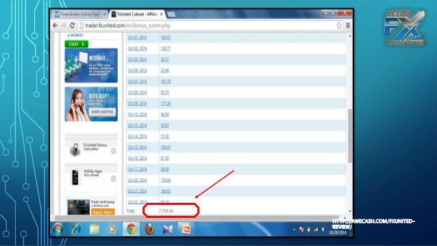 Fxunited forex review