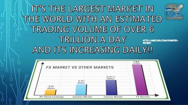 Fxunited forex review