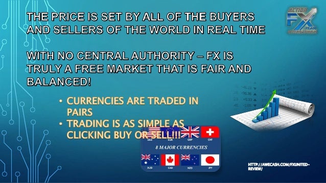 Fxunited forex review