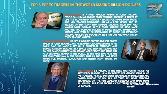 Fxunited forex review