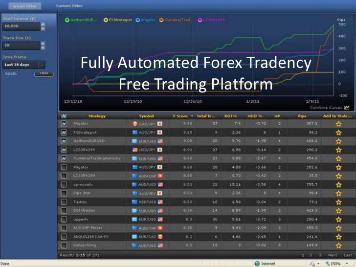 Forex auto trader reviews