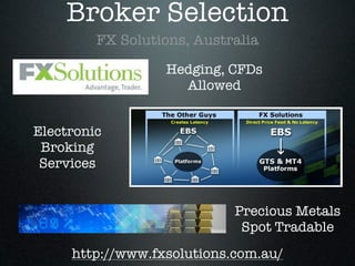Broker Selection
FX Solutions, Australia
Hedging, CFDs
Allowed
Electronic
Broking
Services
Precious Metals
Spot Tradable
http://www.fxsolutions.com.au/
 