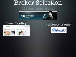 Broker Selection
121 Securities, Japan
Demo Trading FX Robot Trading
 