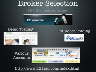 Broker Selection
121 Securities, Japan
http://www.121sec.com/index.html
Demo Trading FX Robot Trading
Various
Accounts
 