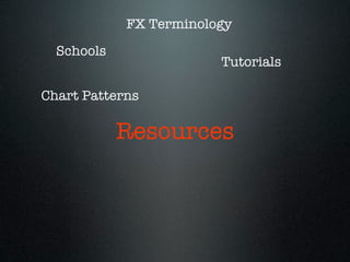 Resources
Chart Patterns
Schools
FX Terminology
Tutorials
 