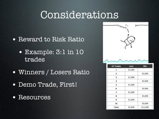 Considerations
• Reward to Risk Ratio
• Example: 3:1 in 10
trades
• Winners / Losers Ratio
• Demo Trade, First!
• Resources
 