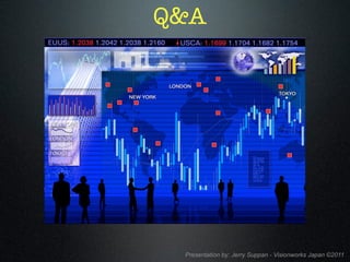 Q&A
Presentation by: Jerry Suppan - Visionworks Japan ©2011
 