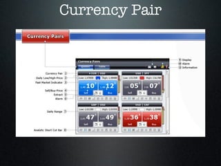 Currency Pair
 