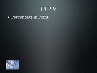 PiP ?
• Percentage in Point
 