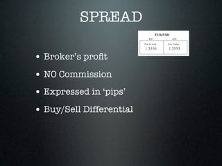 SPREAD
• Broker’s proﬁt
• NO Commission
• Expressed in ‘pips’
• Buy/Sell Differential
 