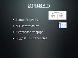 SPREAD
• Broker’s proﬁt
• NO Commission
• Expressed in ‘pips’
• Buy/Sell Differential
 