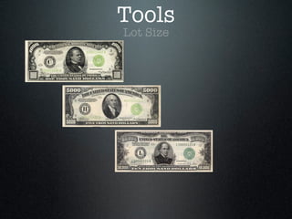 Tools
Lot Size
 