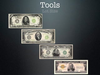Tools
Lot Size
 