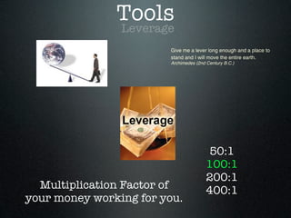 Tools
50:1
100:1
200:1
400:1
Leverage
Multiplication Factor of
your money working for you.
Give me a lever long enough and a place to
stand and I will move the entire earth.
Archimedes (2nd Century B.C.)
 