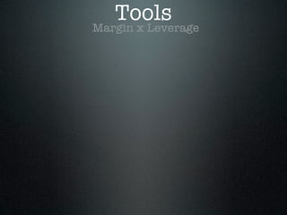 Margin x Leverage
Tools
 