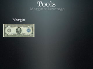 Margin
Margin x Leverage
Tools
 
